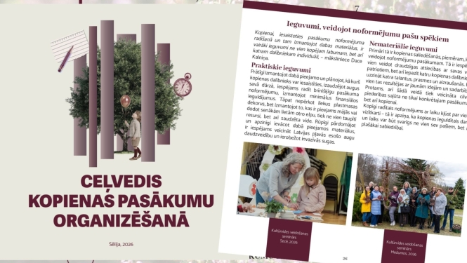 Kolāža_Ceļvedis kopienas pasākumu organizēšanā