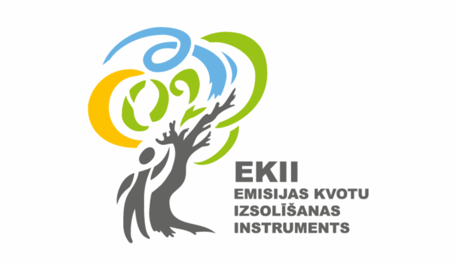 EKII