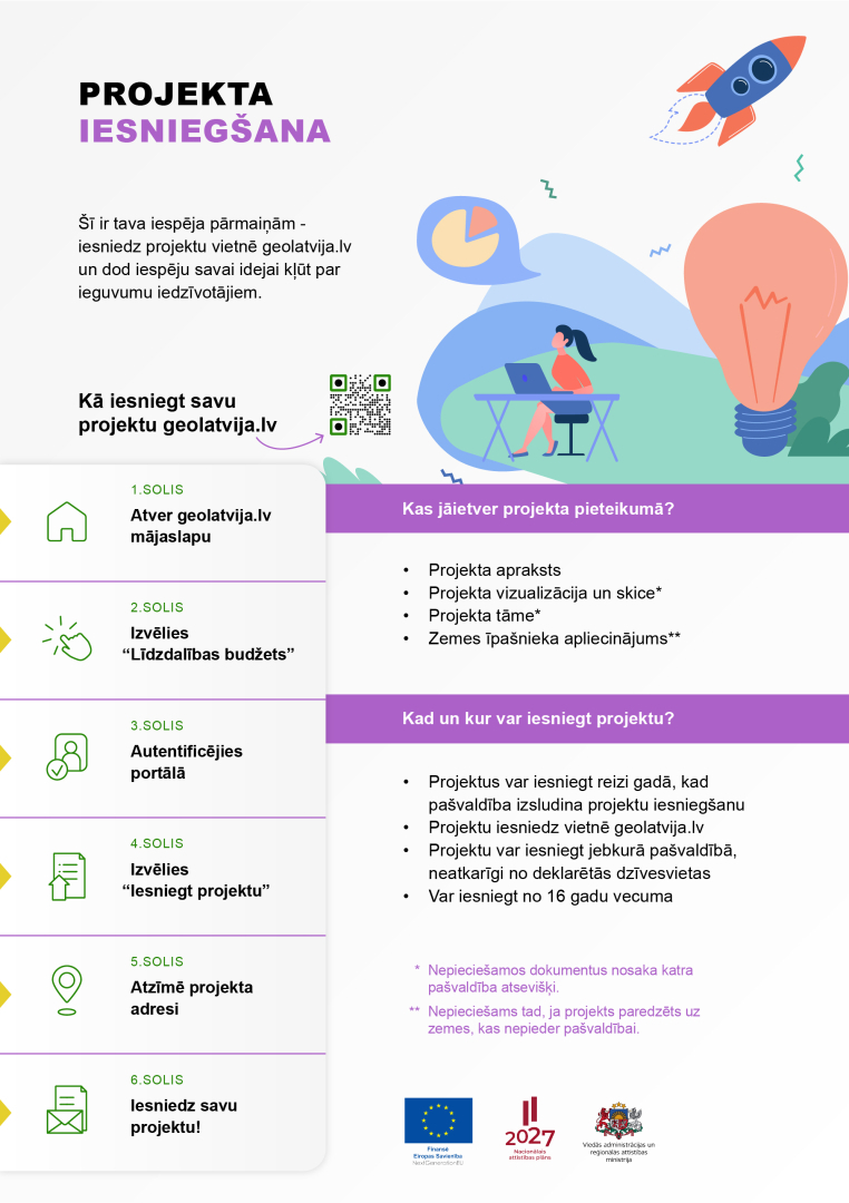 Līdzdalības budžets