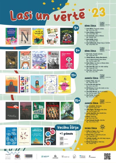 Bernu_jauniesu_un_vecaku_zurija_2023_plakats