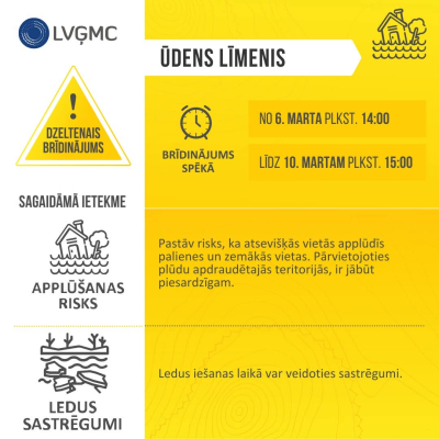 Plakāts par plūdiem2